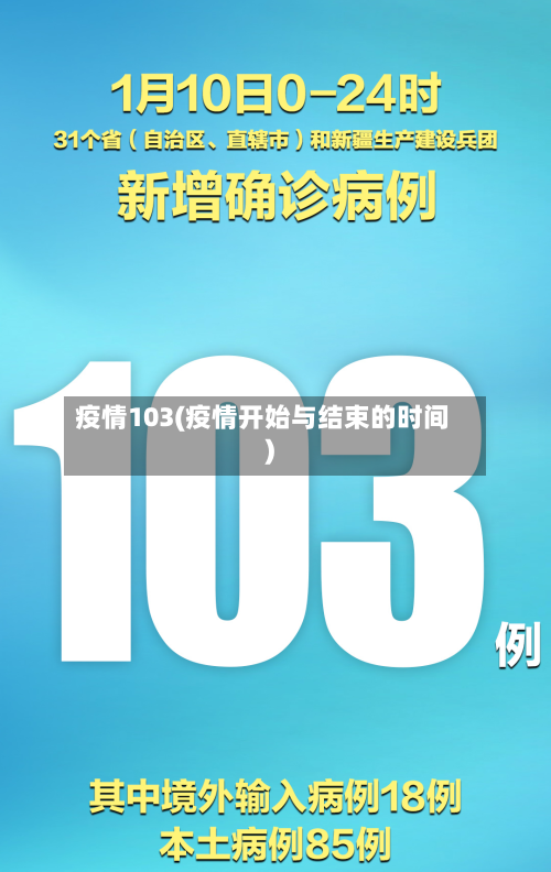 疫情103(疫情开始与结束的时间)