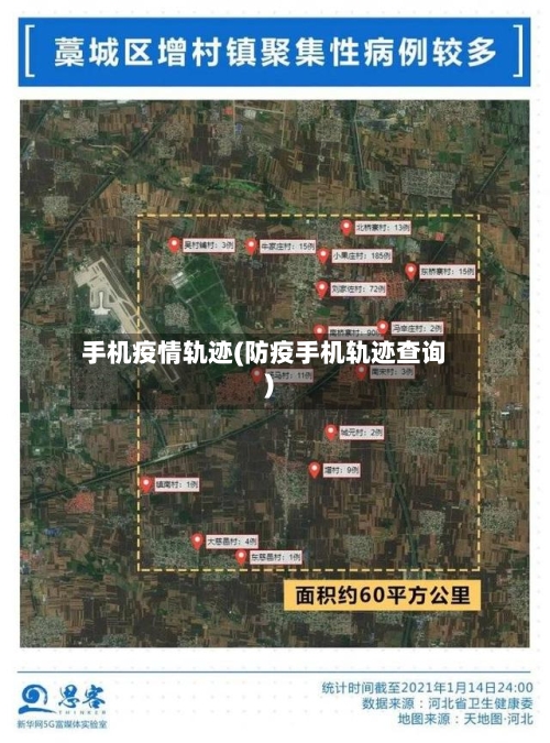 手机疫情轨迹(防疫手机轨迹查询)