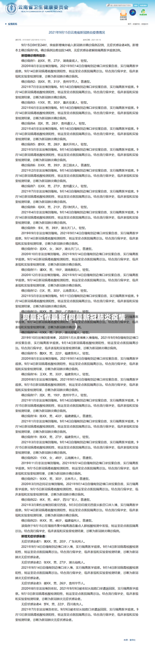阿曼疫情最新(阿曼新冠肺炎疫情)