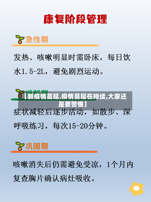 【新疫情蔓延,疫情蔓延在持续,大家还是要警惕】