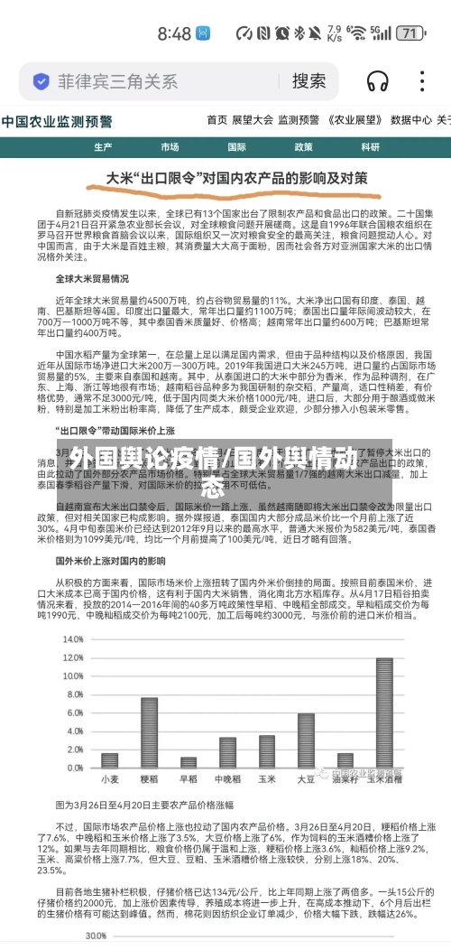 外国舆论疫情/国外舆情动态
