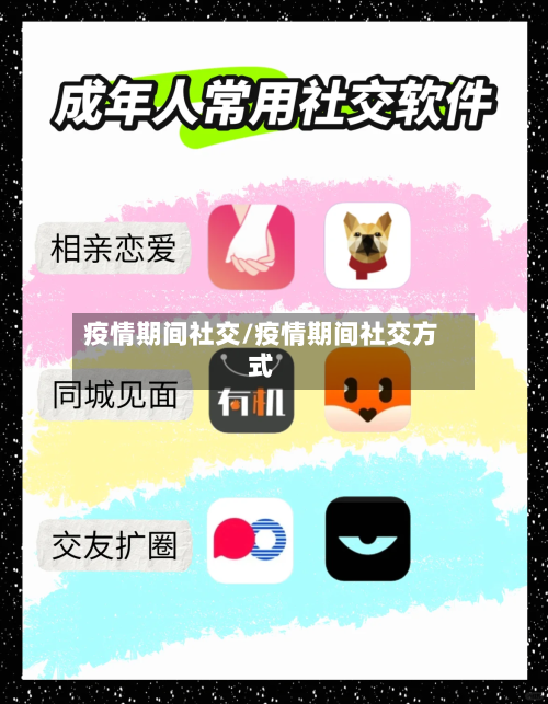 疫情期间社交/疫情期间社交方式