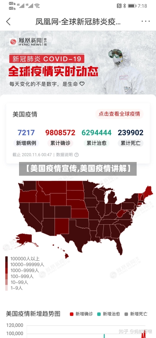 【美国疫情宣传,美国疫情讲解】