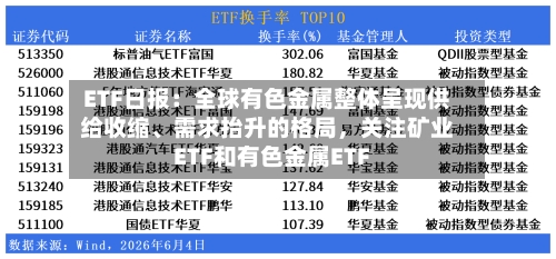 ETF日报：全球有色金属整体呈现供给收缩、需求抬升的格局，关注矿业ETF和有色金属ETF
