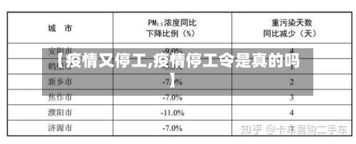 【疫情又停工,疫情停工令是真的吗】