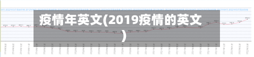疫情年英文(2019疫情的英文)