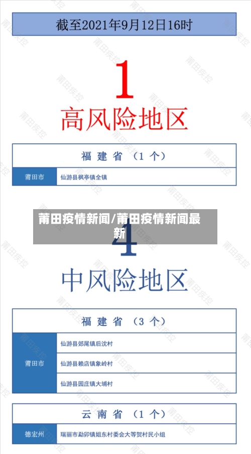 莆田疫情新闻/莆田疫情新闻最新