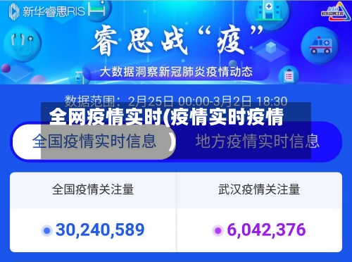 全网疫情实时(疫情实时疫情)