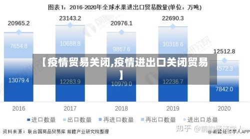【疫情贸易关闭,疫情进出口关闭贸易】
