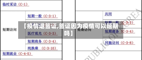 【疫情退签证,签证因为疫情可以延期吗】