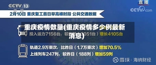 重庆疫情数量(重庆疫情多少例最新消息)