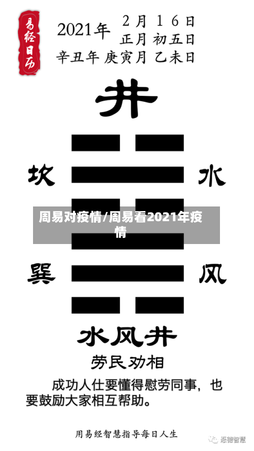 周易对疫情/周易看2021年疫情