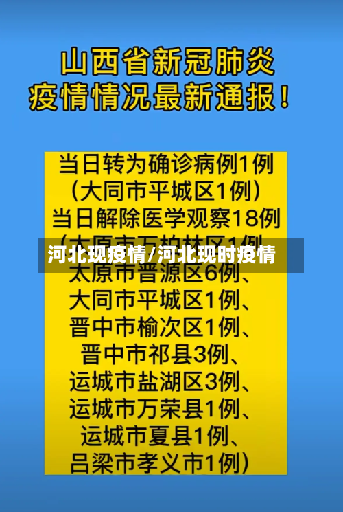 河北现疫情/河北现时疫情