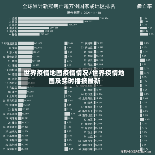 世界疫情地图疫情情况/世界疫情地图及实时播报最新
