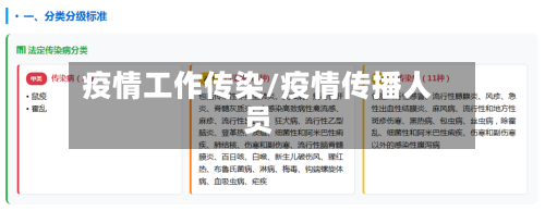疫情工作传染/疫情传播人员