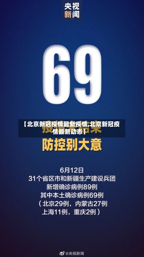 【北京新冠疫情最新疫情,北京新冠疫情最新动态】
