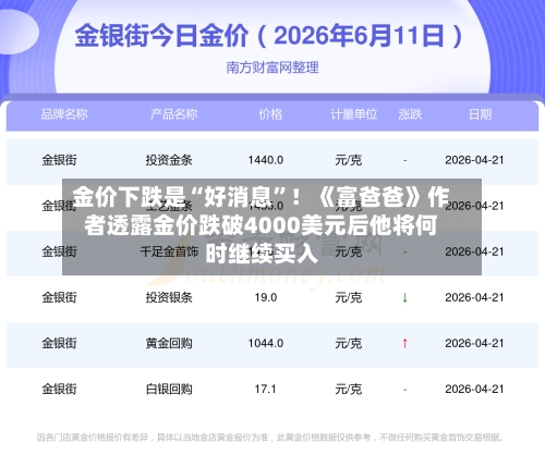 金价下跌是“好消息”！《富爸爸》作者透露金价跌破4000美元后他将何时继续买入