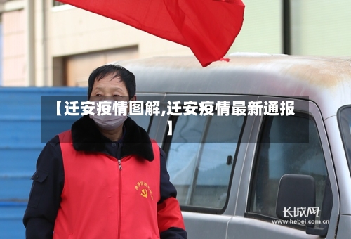 【迁安疫情图解,迁安疫情最新通报】
