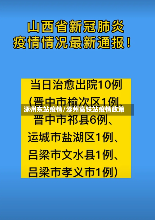 涿州东站疫情/涿州高铁站疫情政策