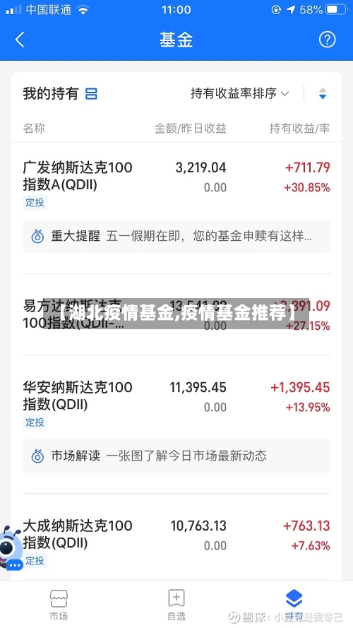 【湖北疫情基金,疫情基金推荐】