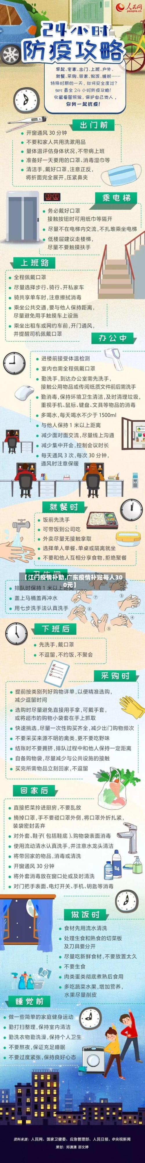 【江门疫情补助,广东疫情补贴每人300元】