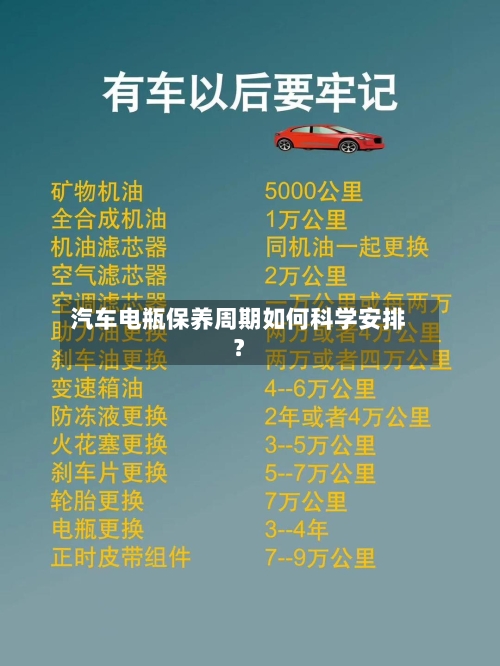 汽车电瓶保养周期如何科学安排？