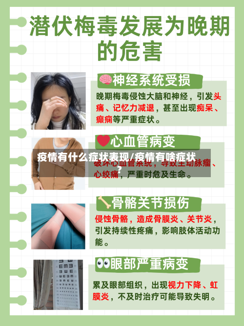 疫情有什么症状表现/疫情有啥症状?