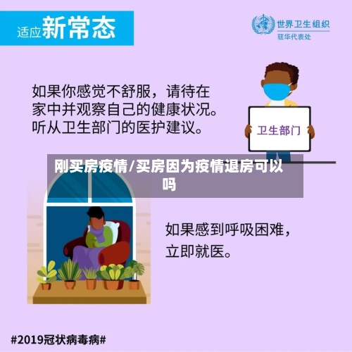 刚买房疫情/买房因为疫情退房可以吗