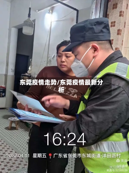 东莞疫情走势/东莞疫情最新分析