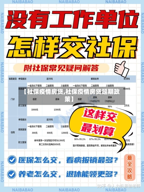 【社保疫情房贷,社保疫情房贷延期政策】
