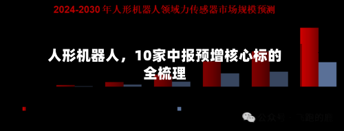 人形机器人,10家中报预增核心标的全梳理