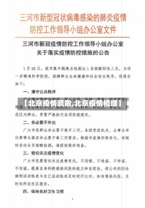 【北京疫情疏散,北京疫情梳理】