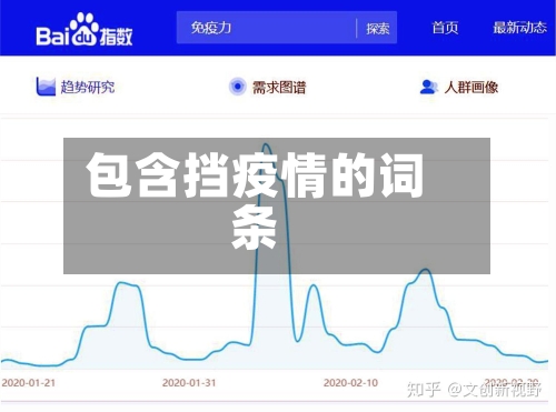 包含挡疫情的词条