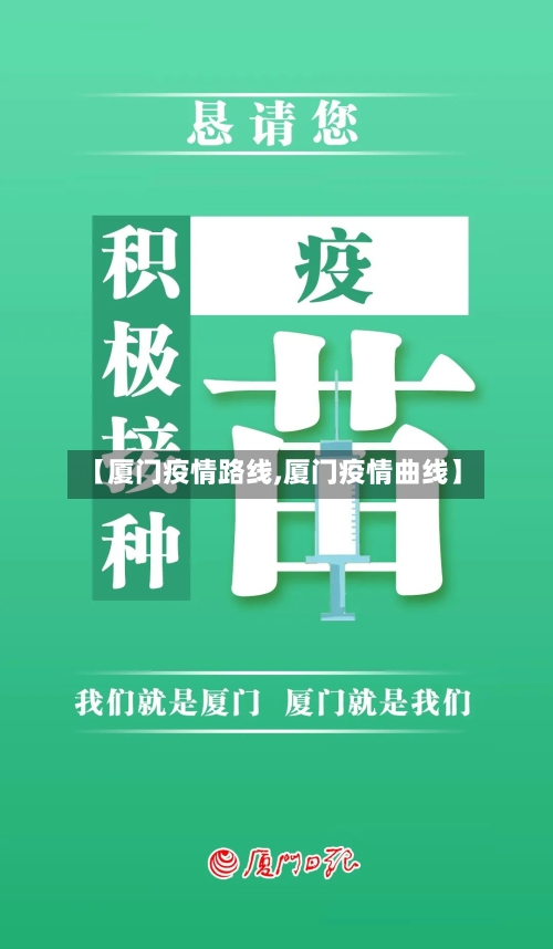 【厦门疫情路线,厦门疫情曲线】