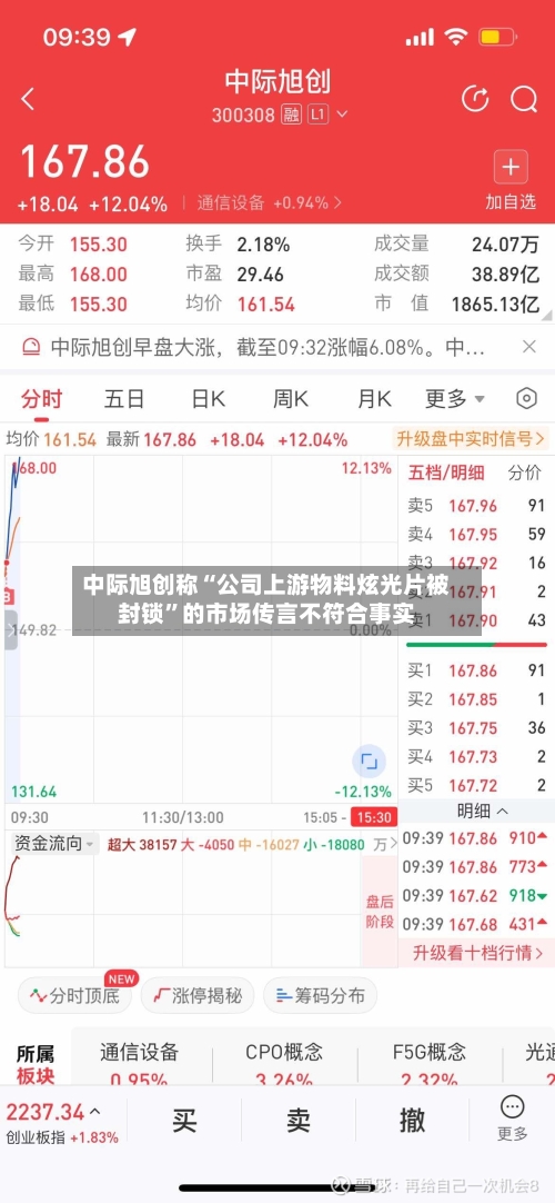 中际旭创称“公司上游物料炫光片被封锁”的市场传言不符合事实