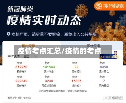 疫情考点汇总/疫情的考点
