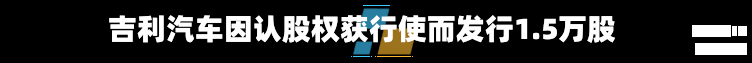 吉利汽车因认股权获行使而发行1.5万股