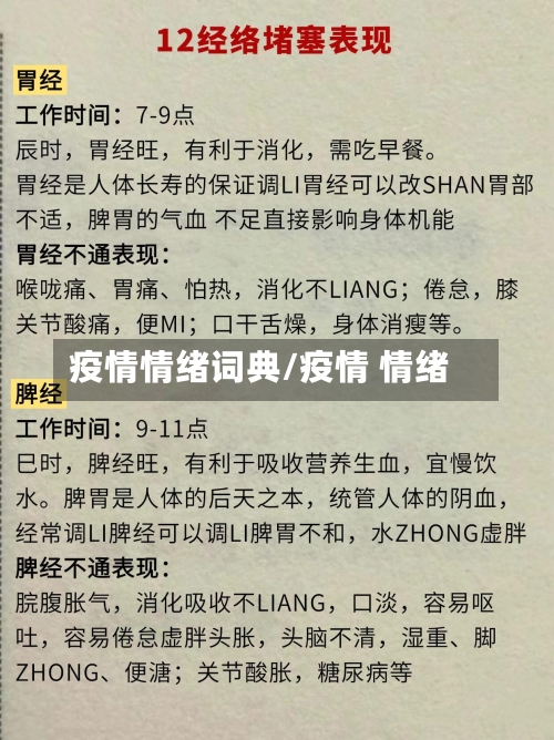 疫情情绪词典/疫情 情绪
