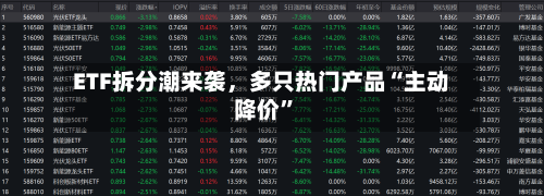ETF拆分潮来袭,多只热门产品“主动降价”