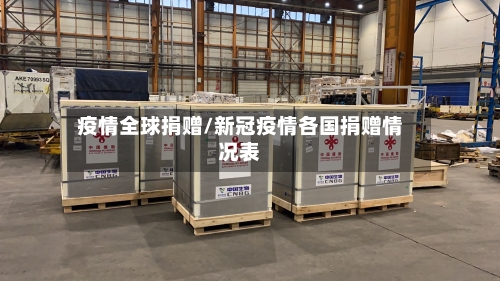 疫情全球捐赠/新冠疫情各国捐赠情况表